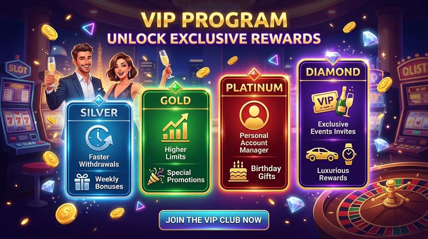 My Empire VIP Programm